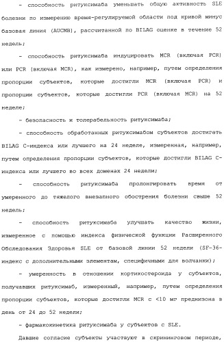 Способ лечения волчанки (патент 2396980)