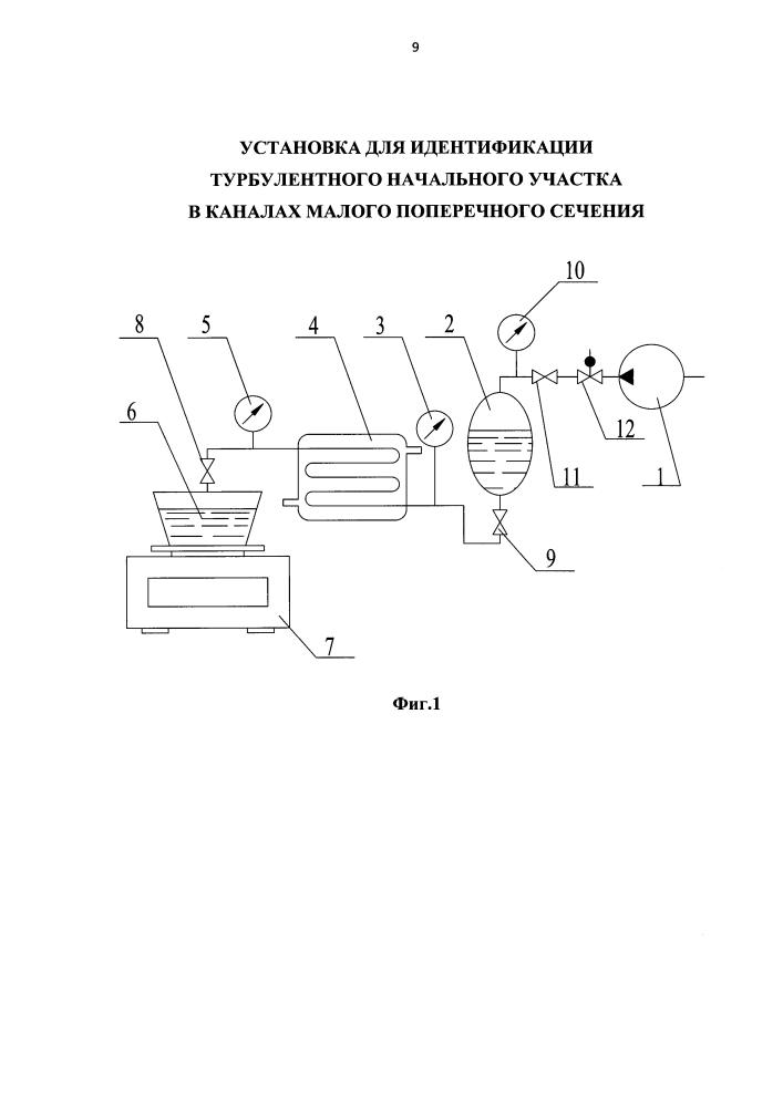 Установка для идентификации турбулентного начального участка в каналах малого поперечного сечения (патент 2630192)