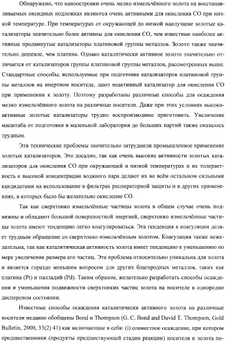 Гетерогенная композитная углеродистая каталитическая система и способ, использующий каталитически активное золото (патент 2372985)