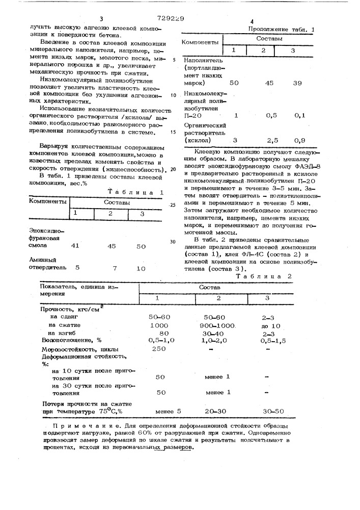 Клеевая композиция (патент 729229)