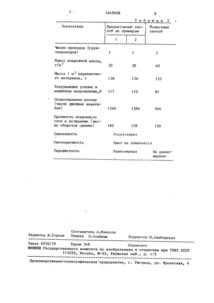 Способ получения переплетного материала (патент 1449608)