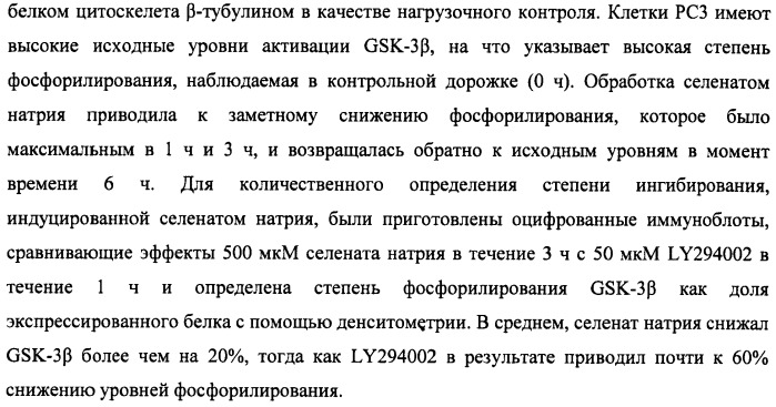 Лечение нейродегенеративных заболеваний (патент 2489155)