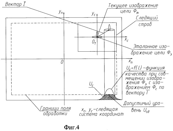 Система сопровождения подвижных объектов (патент 2388010)