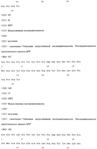 Аналог панкреатического полипептида человека (варианты), фармацевтическая композиция на его основе, способ лечения ожирения или диабета, способ снижения аппетита, уменьшения поглощения пищи или снижения потребления калорий и способ косметического снижения массы посредством указанного аналога (патент 2506273)