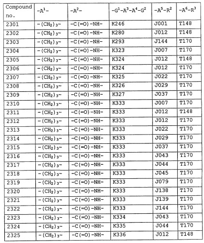 Пирролопиримидиноновые производные (патент 2358975)