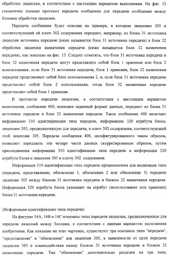 Блок источника лицензии, блок назначения лицензии и их способ (патент 2308074)