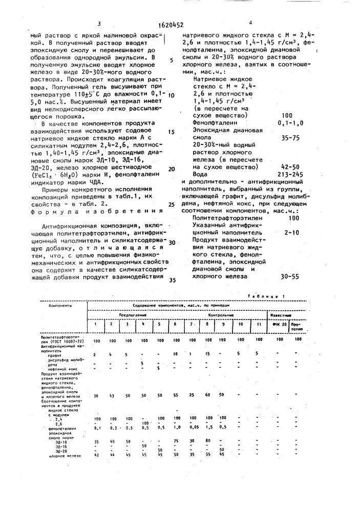 Антифрикционная композиция (патент 1620452)