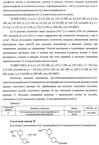 Производное амида и содержащая его фармацевтическая композиция (патент 2481343)