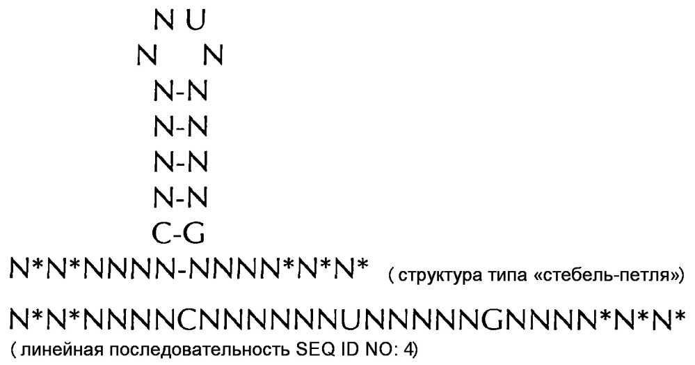 Нуклеиновая кислота, содержащая или кодирующая гистоновую структуру типа"стебель-петля" и поли(а)-последовательность или сигнал полиаденилирования, для увеличения экспрессии кодируемого опухолевого антигена (патент 2650795)