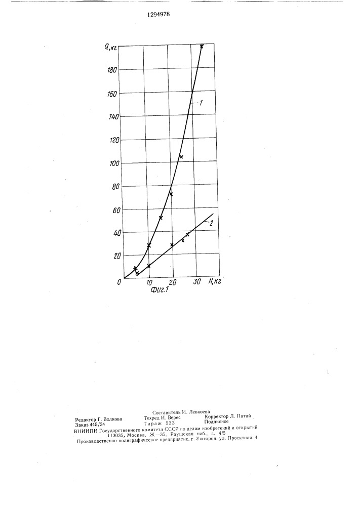 Устройство для ликвидации аварий с колонной труб (патент 1294978)