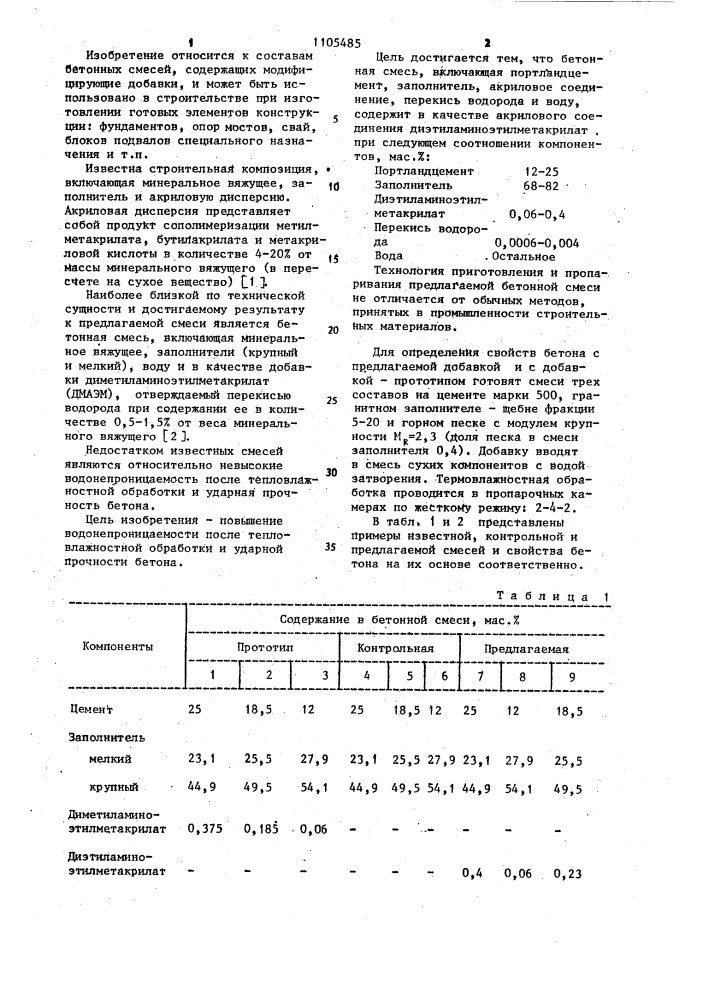 Бетонная смесь (патент 1105485)