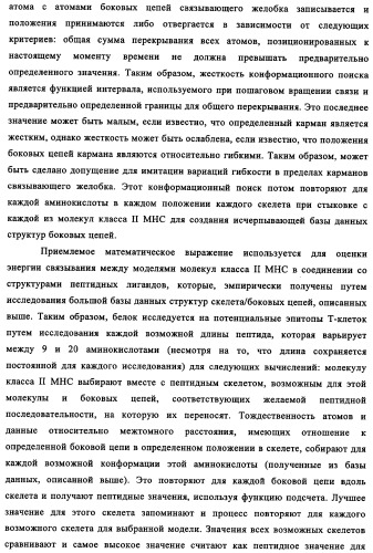 Способ картирования и устранения эпитопов т-клеток (патент 2334235)