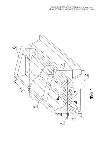 Способ производства сортового проката из демонтированного железнодорожного рельса (патент 2574531)