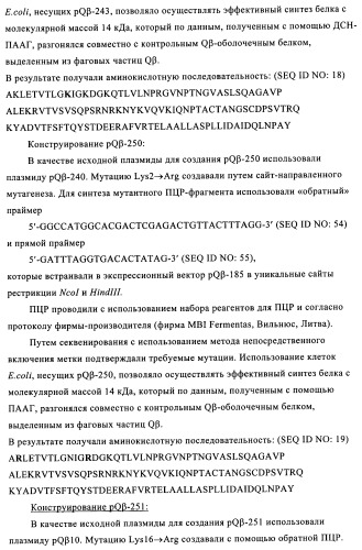 Композиции вакцин, содержащие наборы антигенов в виде амилоида бета 1-6 (патент 2450827)