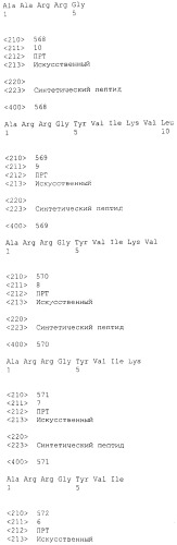 Вакцина против pcsk9 (патент 2538162)