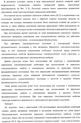 Структура с киральными электромагнитными свойствами и способ ее изготовления (варианты) (патент 2317942)