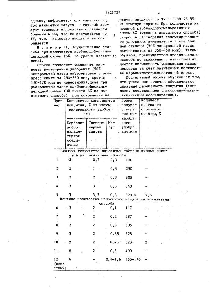 Способ получения минерального удобрения продленного действия (патент 1421729)