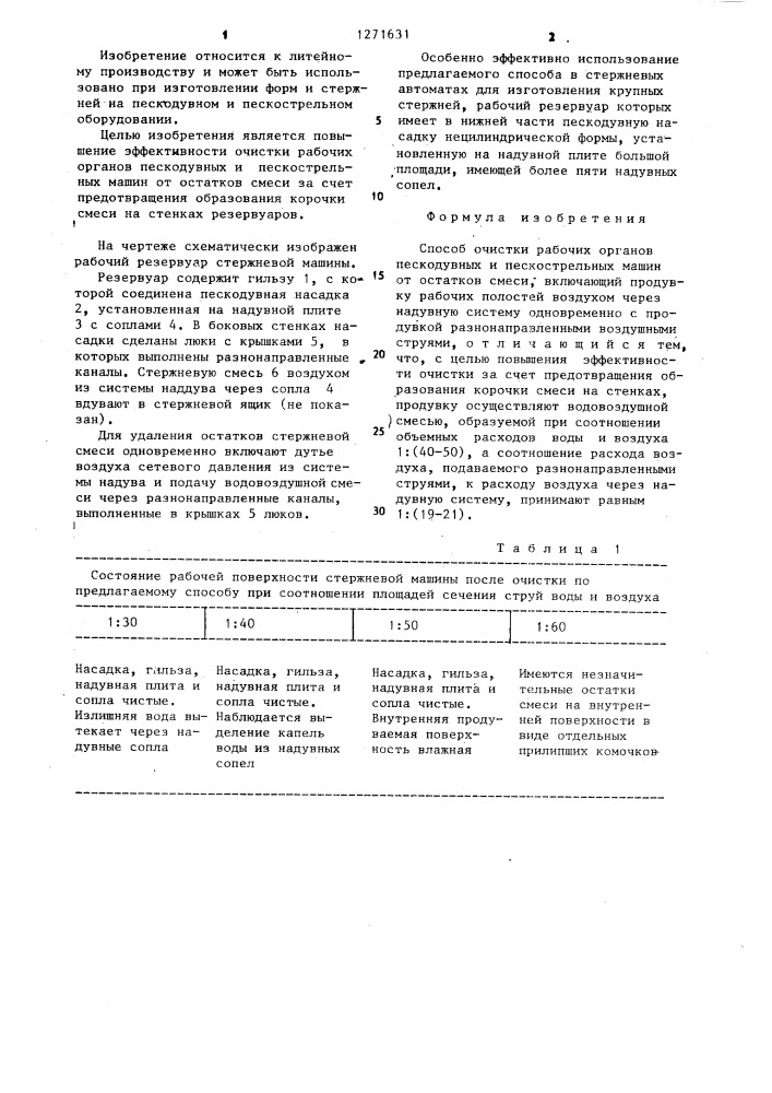 Способ очистки рабочих органов пескодувных и пескострельных машин от остатков смеси (патент 1271631)