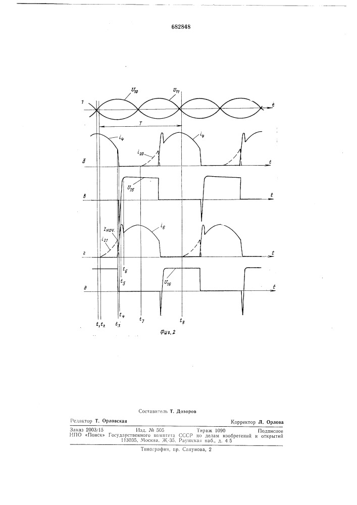 Устройство для испытания вентильных приборов (патент 682848)