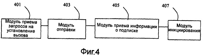 Способ, устройство и система для реализации мультимедийного сигнала ожидания ответа (патент 2475994)