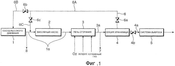 Взрывная система и способ обработки взрыванием (патент 2409804)