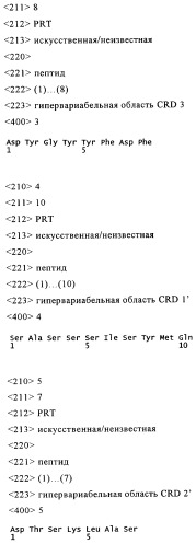 Применение cd25-связывающих молекул для лечения воспалительных заболеваний желудочно-кишечного тракта (патент 2286797)