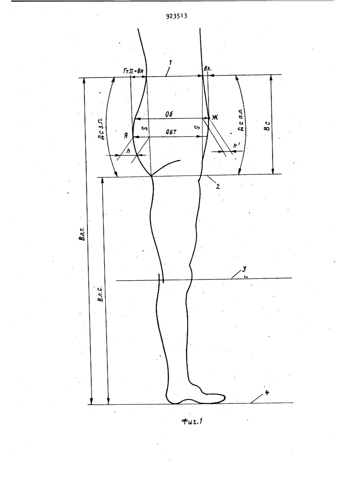 Способ построения шаблона брюк (патент 923513)