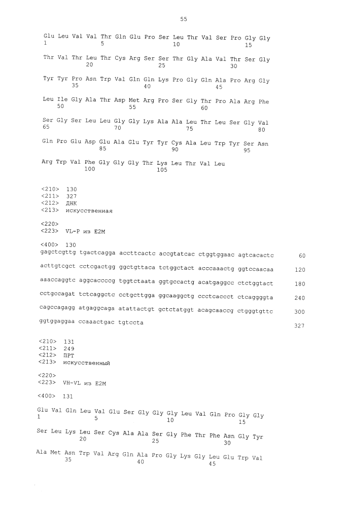 Биспецифическое одноцепочечное антитело к psmaxcd3 с межвидовой специфичностью (патент 2617942)