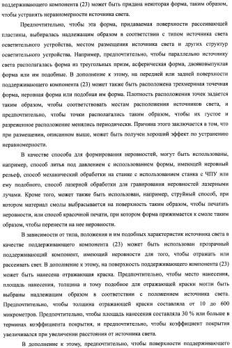 Слоистый блок оптического элемента и способ его изготовления, подсветка и жидкокристаллическое устройство отображения (патент 2421658)