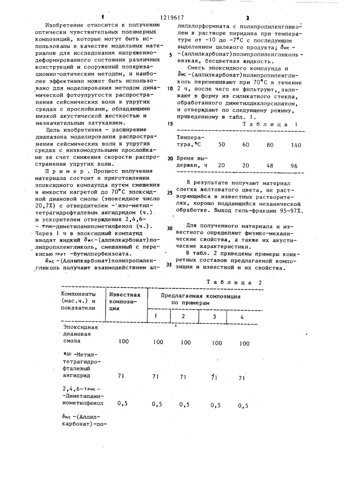 Оптически чувствительная полимерная композиция (патент 1219617)