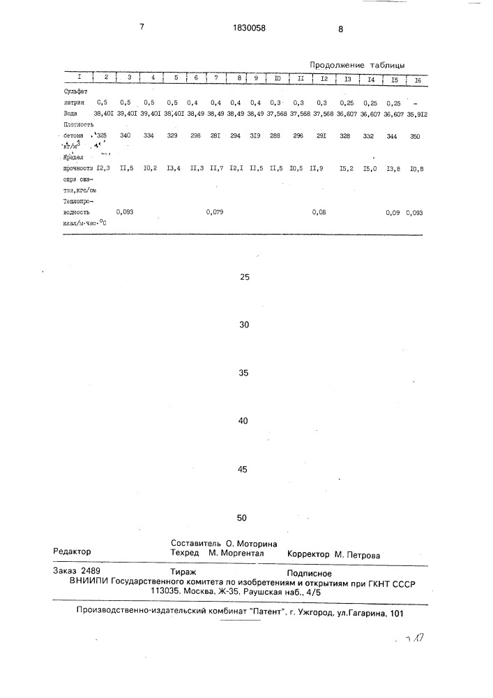 Смесь для изготовления теплоизоляционного ячеистого бетона (патент 1830058)