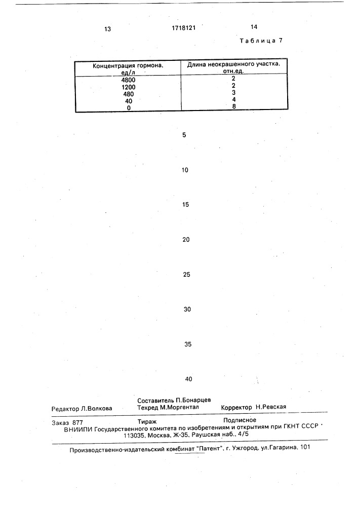 Способ визуального иммуноферментного анализа биологически активных веществ (патент 1718121)