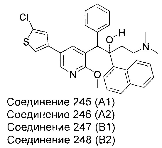 Производные пиридина и их применение против микобактерий (патент 2664587)