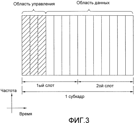 Способ и устройство для передачи опорного сигнала нисходящей линии связи в системе беспроводной связи, поддерживающей множество антенн (патент 2518405)