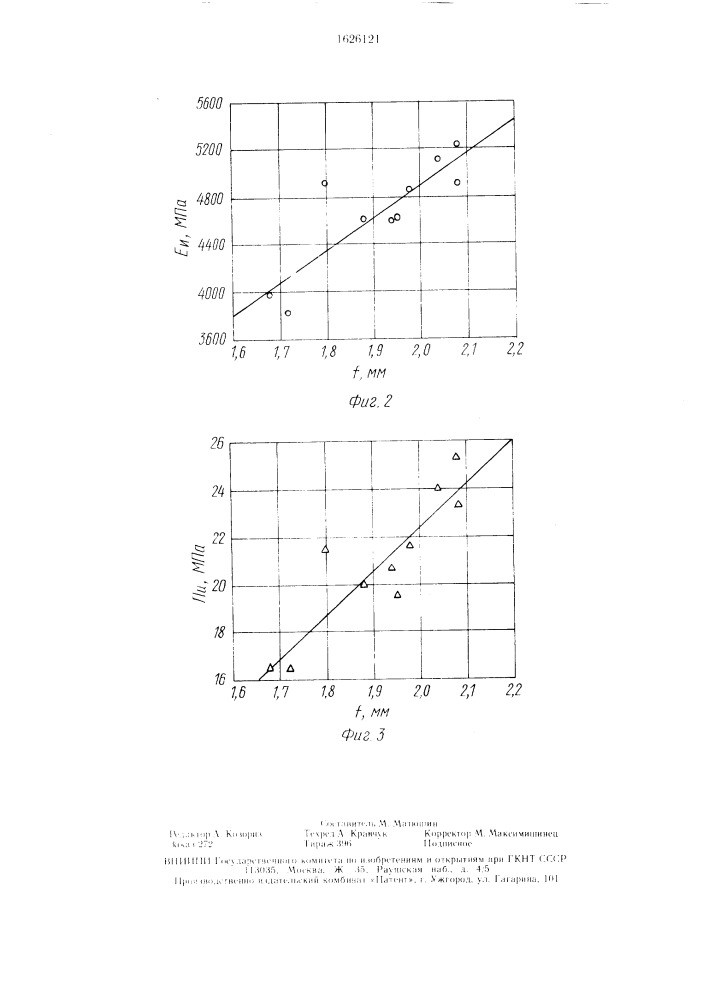 Способ неразрушающего контроля древесных плит (патент 1626121)