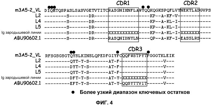 Композиции и способы для лечения воспалительных нарушений (патент 2569109)