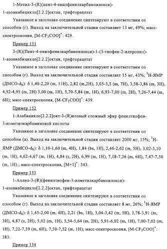 Карбаматные производные хинуклидина, фармацевтическая композиция на их основе и применение (патент 2321588)