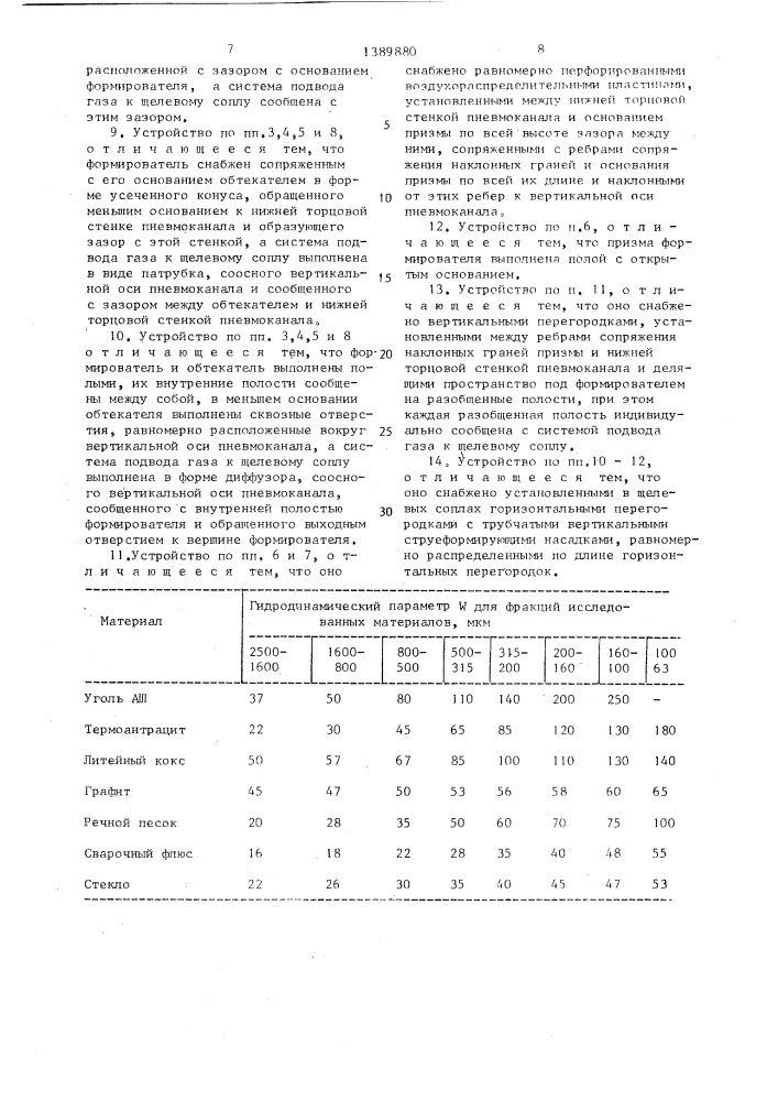 Способ классификации сыпучих материалов и устройство для его осуществления (патент 1389880)