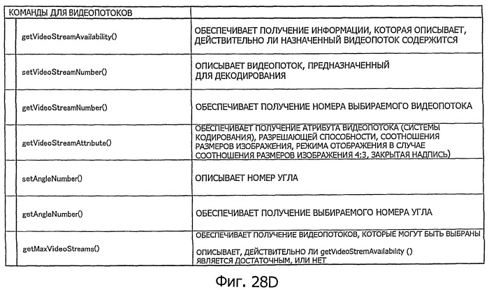 Устройство воспроизведения, способ воспроизведения, программа для воспроизведения и носитель записи (патент 2437243)