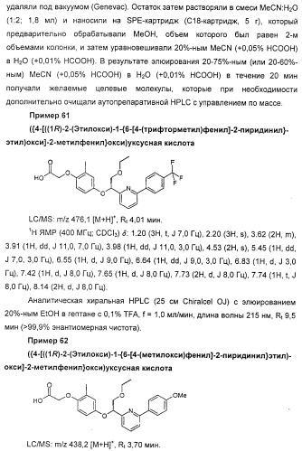 Производные фенилалкановой кислоты и фенилоксиалкановой кислоты, их применение и содержащая их фармацевтическая композиция (патент 2323929)