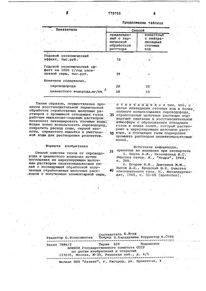 Способ очистки газов от сероводорода и цианистого водорода (патент 778755)