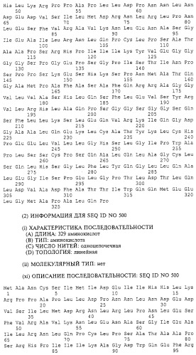 Гемопоэтический белок (варианты), последовательность днк, способ получения гемопоэтического белка, способ селективной экспансии кроветворных клеток, способ продуцирования дендритных клеток, способ стимуляции продуцирования кроветворных клеток у пациента, фармацевтическая композиция, способ лечения (патент 2245887)