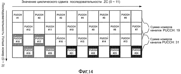Устройство беспроводной связи и способ расширения сигнала ответа (патент 2537694)