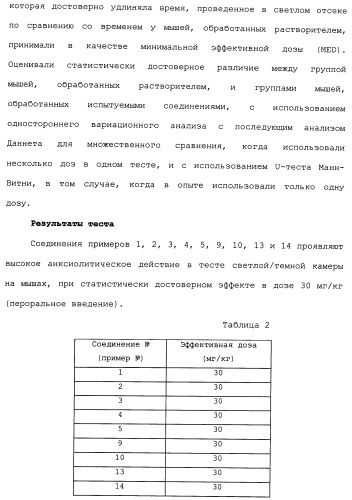 Производное 3-фенилпиразоло[5,1-b]тиазола (патент 2482120)