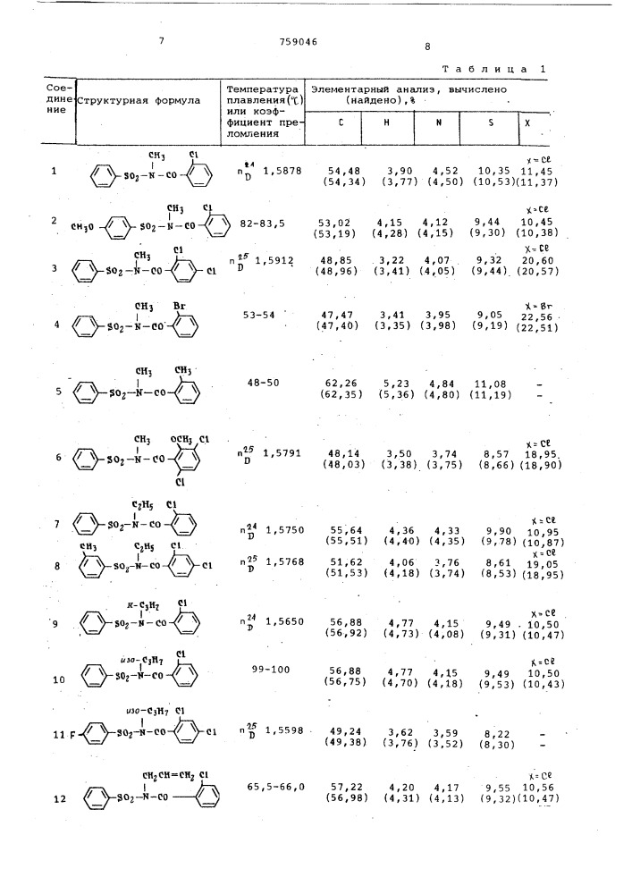 Гербицидная композиция (патент 759046)