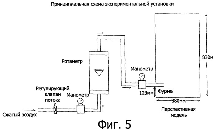 Прогнозирование величины полости в системах уплотненного слоя с использованием новых корреляций и математической модели (патент 2363735)