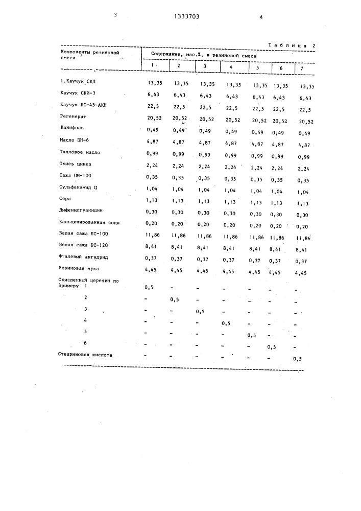 Способ получения окисленного церезина (патент 1333703)