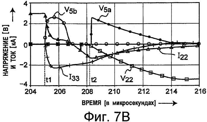 Устройство инвертора с принудительной коммутацией (патент 2400916)