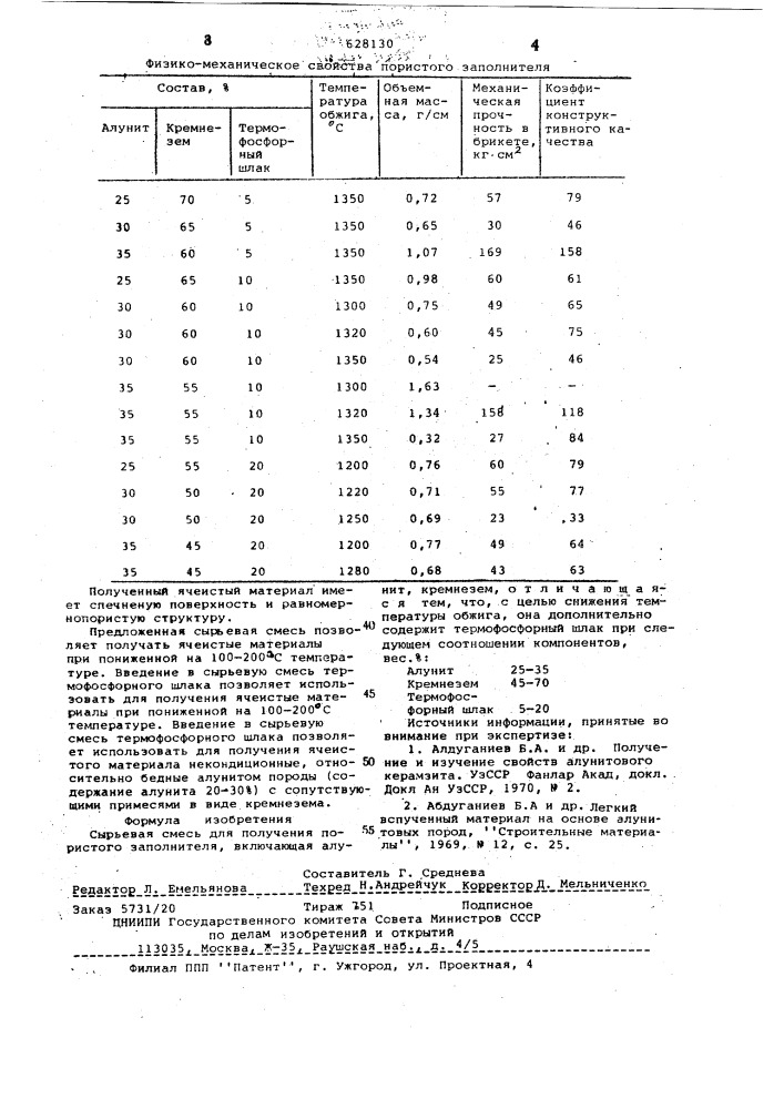 Сырьевая смесь для получения пористого заполнителя (патент 628130)