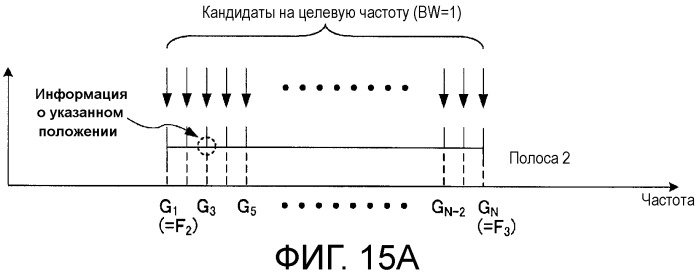 Кодирующее устройство, декодирующее устройство и способ (патент 2488897)